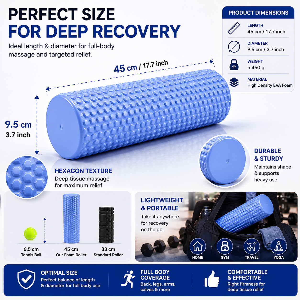 Yoga Foam Roller – EVA Muscle Recovery Roller