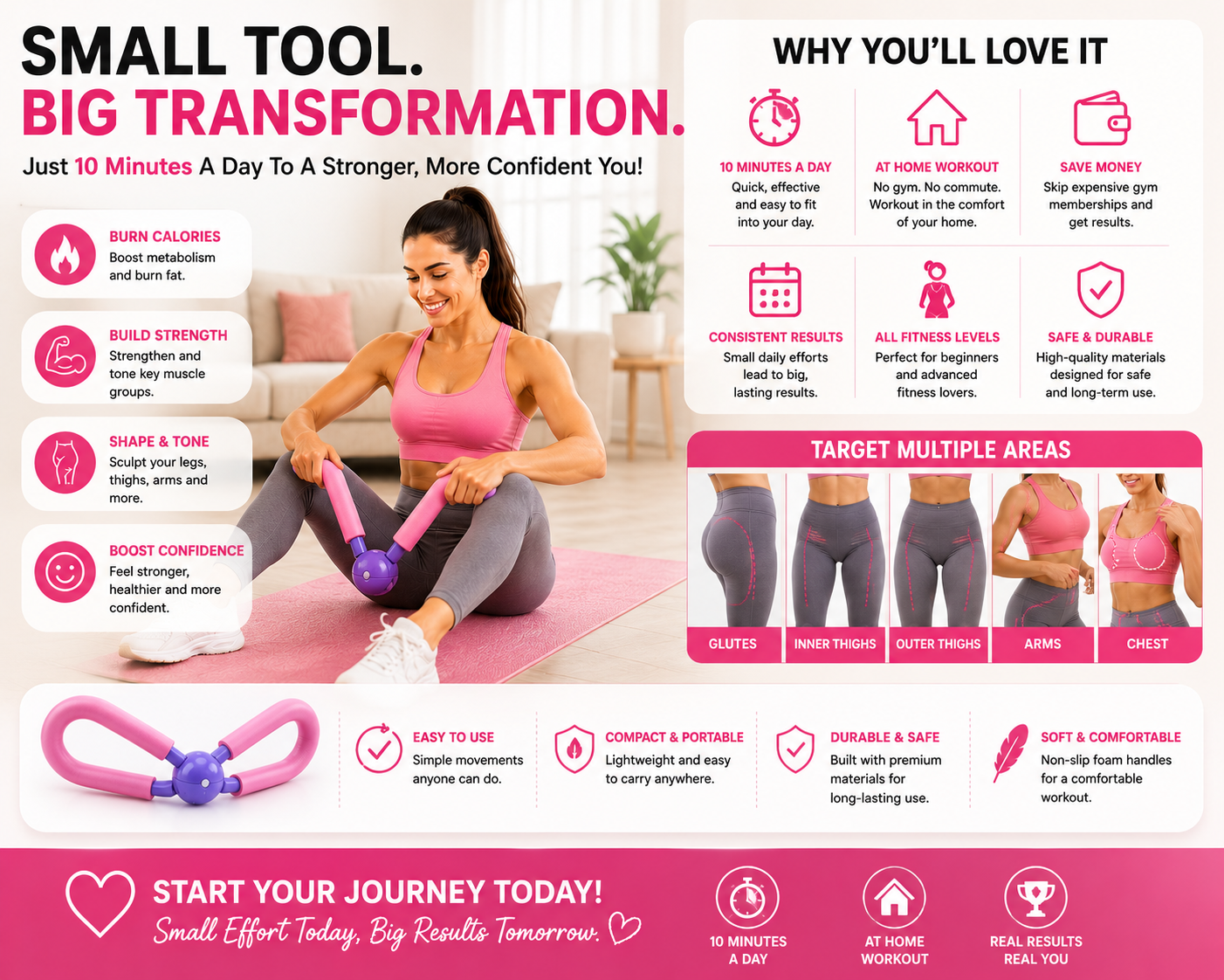 Thigh Master – Inner Thigh & Arm Toning Trainer