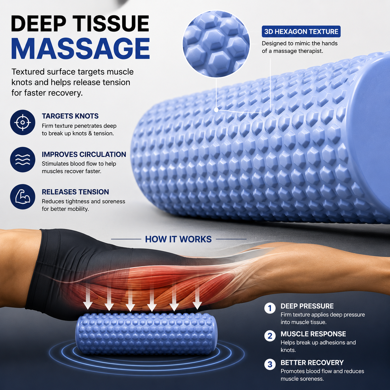 Yoga Foam Roller – EVA Muscle Recovery Roller