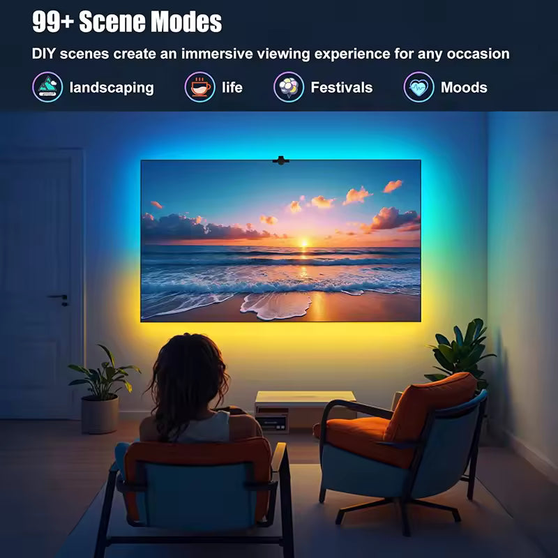 Cinema Immersion TV Backlight